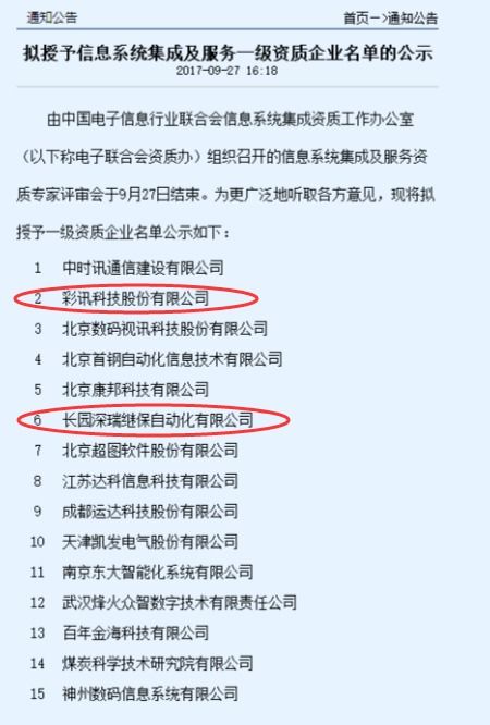 賀邦企信息幫扶的企業(yè)順利通過系統(tǒng)集成一級資質(zhì)申報(bào)